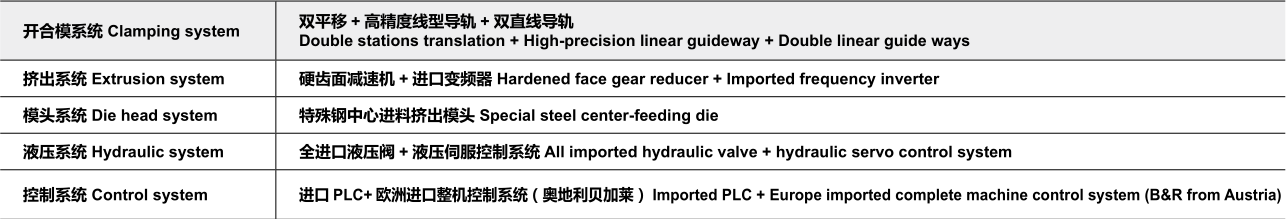 TH10～30S/D高速系列 - 中空吹塑机