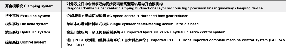 TJ-KB1000～2000SP5系列 - 中空吹塑机