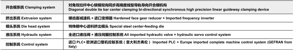 TJ-HB160～1000SP系列 - 中空吹塑机